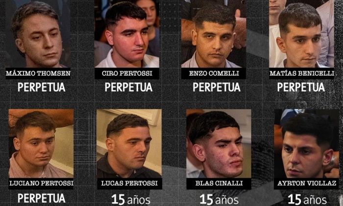 Dolores - Por el asesinato de Fernando Báez Sosa, condenaron a perpetua a cinco de los acusados y a quince años de prisión a los tres restantes